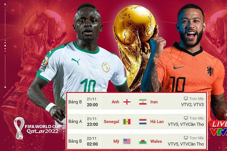 Lịch thi đấu World Cup 2022 ngày thứ hai.