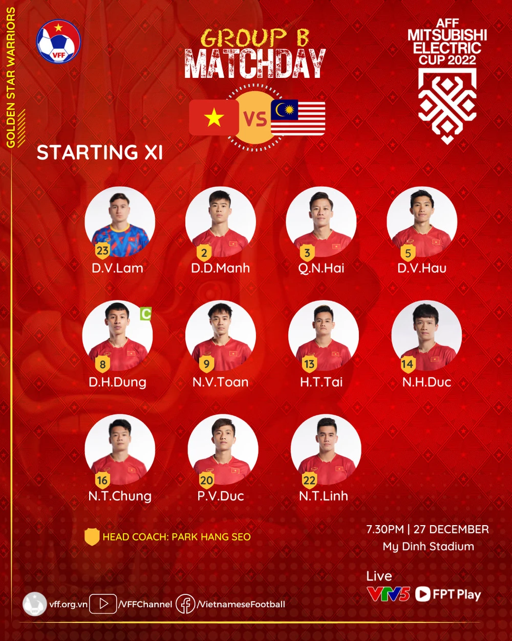 Đội hình xuất phát của tuyển Việt Nam. ẢNH: VFF