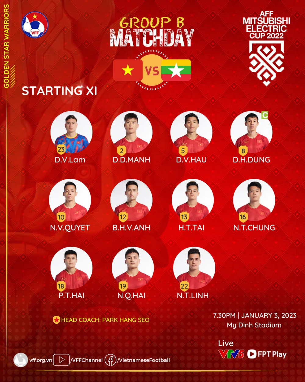 Đội hình xuất phát của tuyển Việt Nam. ẢNH: VFF