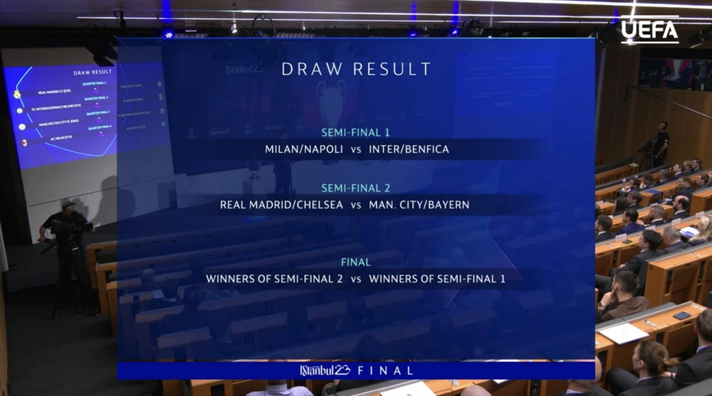 Kết quả phân nhánh bán kết Champions League. ẢNH: UEFA Kết quả phân nhánh bán kết Champions League. ẢNH: UEFA