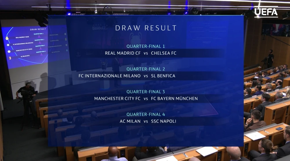 Kết quả bốc thăm tứ kết Champions League. ẢNH: UEFA Kết quả bốc thăm tứ kết Champions League. ẢNH: UEFA
