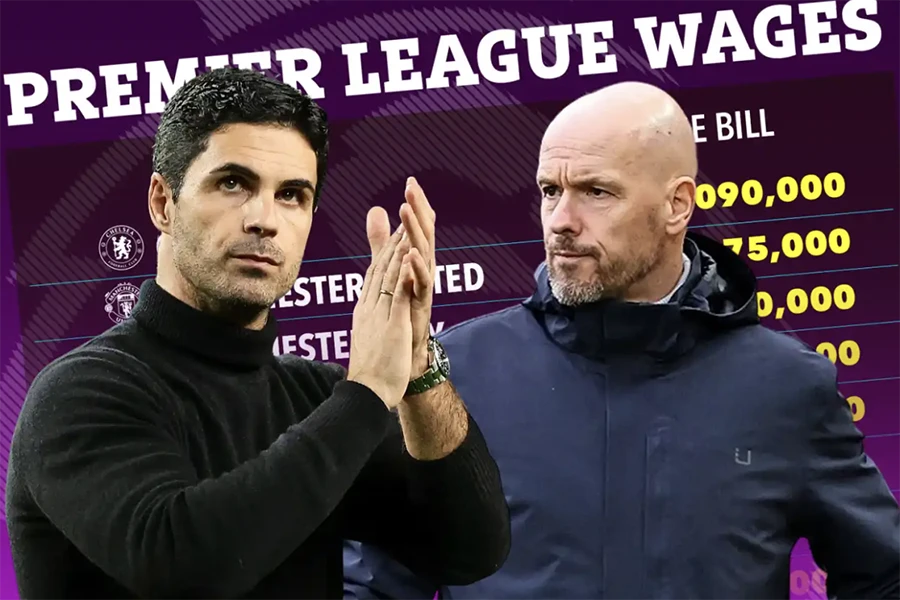 Arsenal của Mikel Arteta đang dẫn đầu Premier League, còn MU của Erik Ten Hag đang đứng thứ ba. ẢNH: SUN SPORTS
