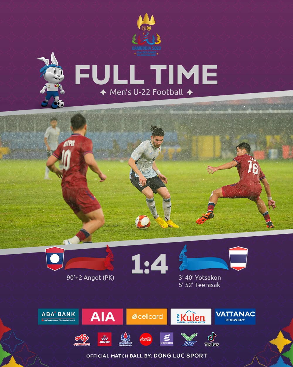 U-22 Thái Lan thắng dễ Lào 4-1. ẢNH: BTC SEA GAMES 32