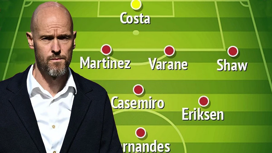 Ten Hag sẽ sở hữu Dream Team tại Man Utd nếu mua được 4 ngôi sao mới. ẢNH: GETTY