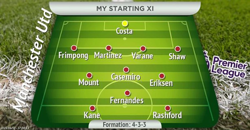 Đội hình trong mơ của Manchester United mùa giải Premier League 2023 - 2024. ẢNH: MIRROR