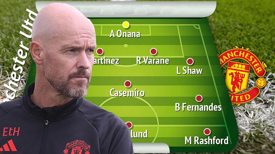 Ten Hag sẽ có đội hình nào đá trận mở màn Premier League 2023 - 2024 với Wolves trên sân nhà Old Trafford? ẢNH: MIRROR