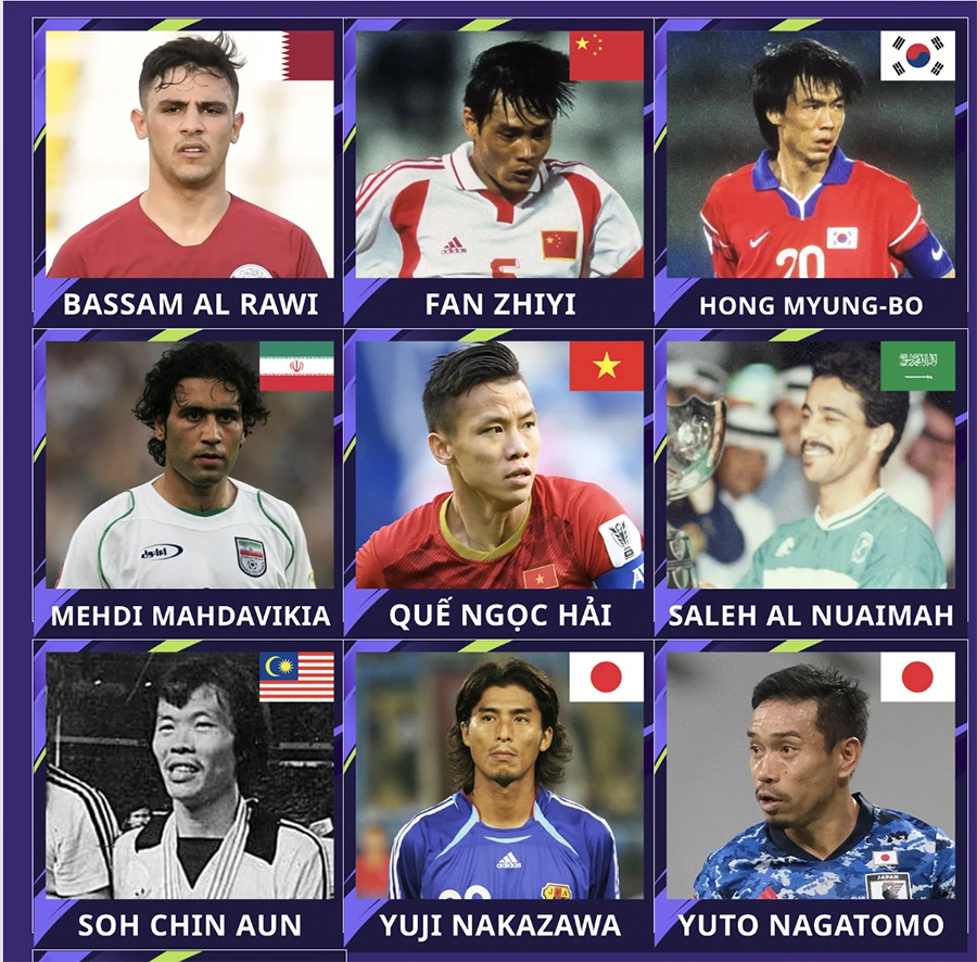 Hình ảnh Quế Ngọc Hải trong danh sách bầu chọn của AFC. ẢNH: AFC