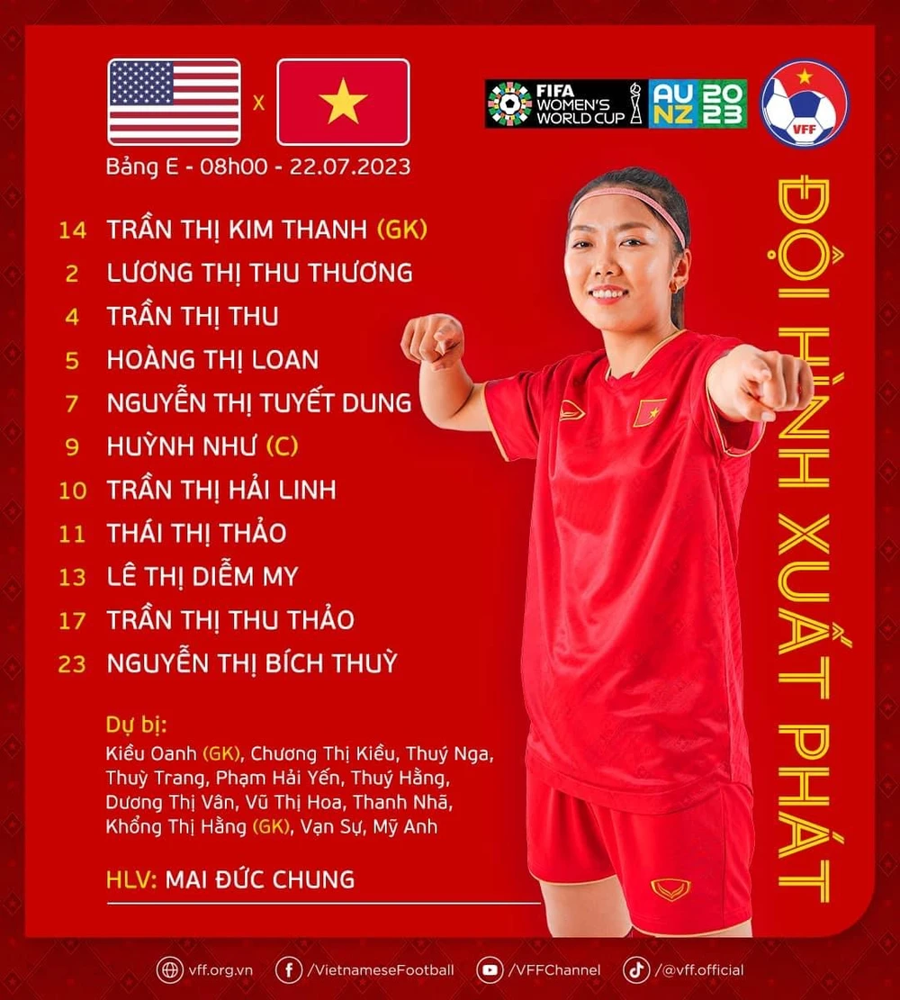 Đội hình chính thức và dự bị của tuyển nữ Việt Nam trong trận gặp Mỹ ở World Cup 2023. ẢNH: VFF