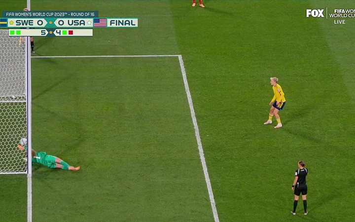 Quả luân lưu quyết định mà trọng tài phải nhờ phòng VAR trợ giúp mới xác định được bóng đã đi hết vạch cầu môn.