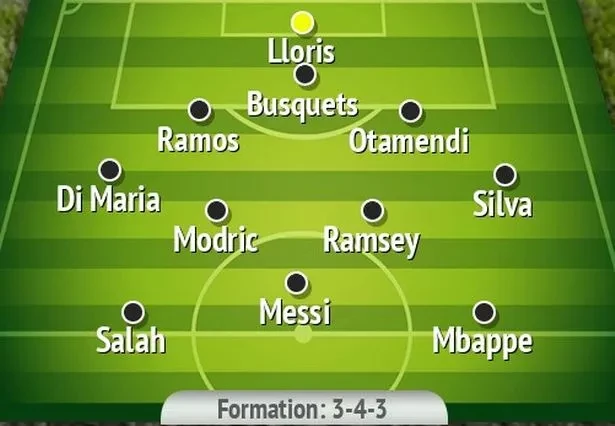 Đội hình tiêu biểu những danh thủ từ chối Super Pro League của Saudi Arabia. ẢNH: MIRROR