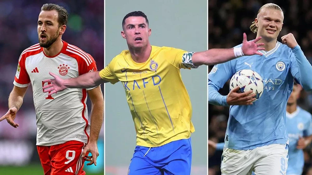 TOP SCORE, RONALDO, CRISTIANO RONALDO