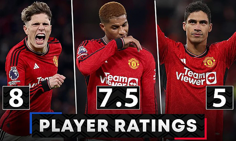 Manchester United, Aston Villa, Premier League