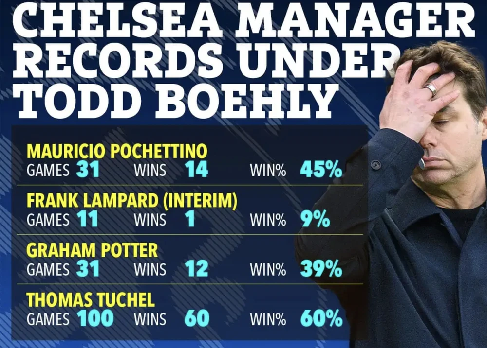 pochettino-chelsea.png