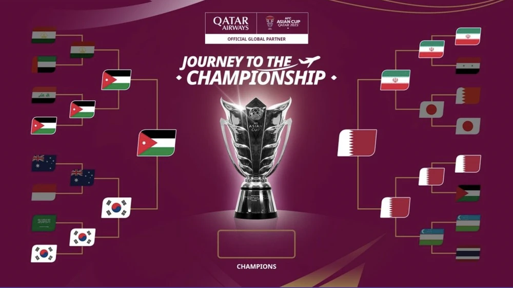 chung-ket-asian-cup.png