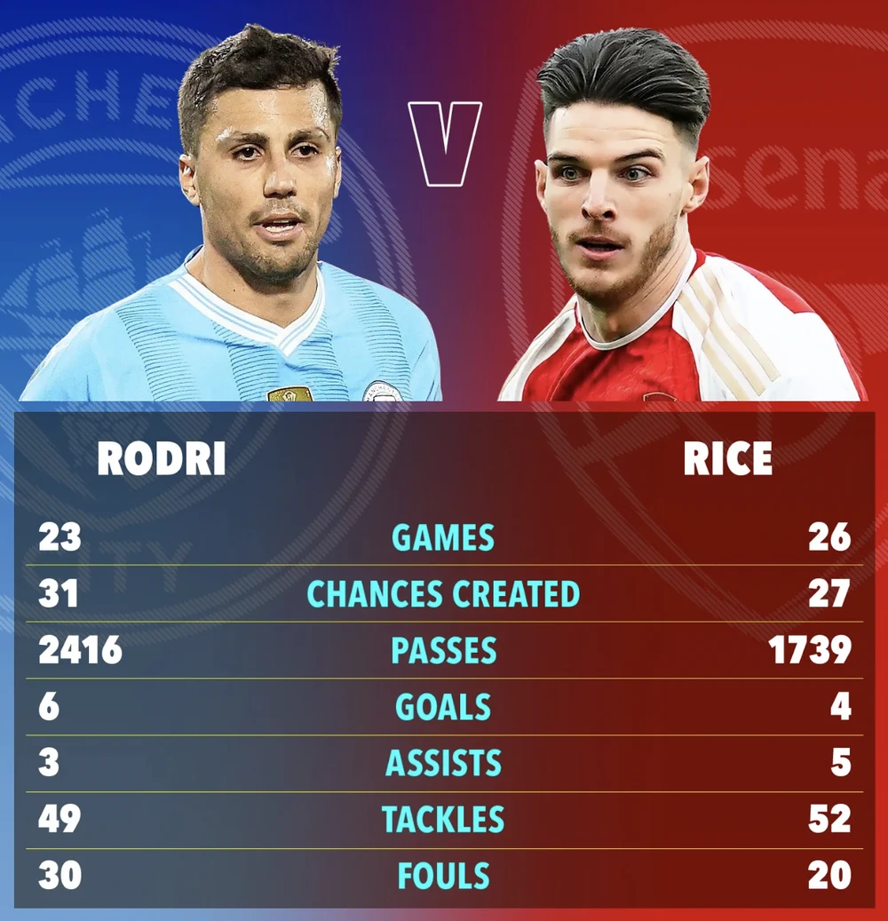 rice-rodri.png