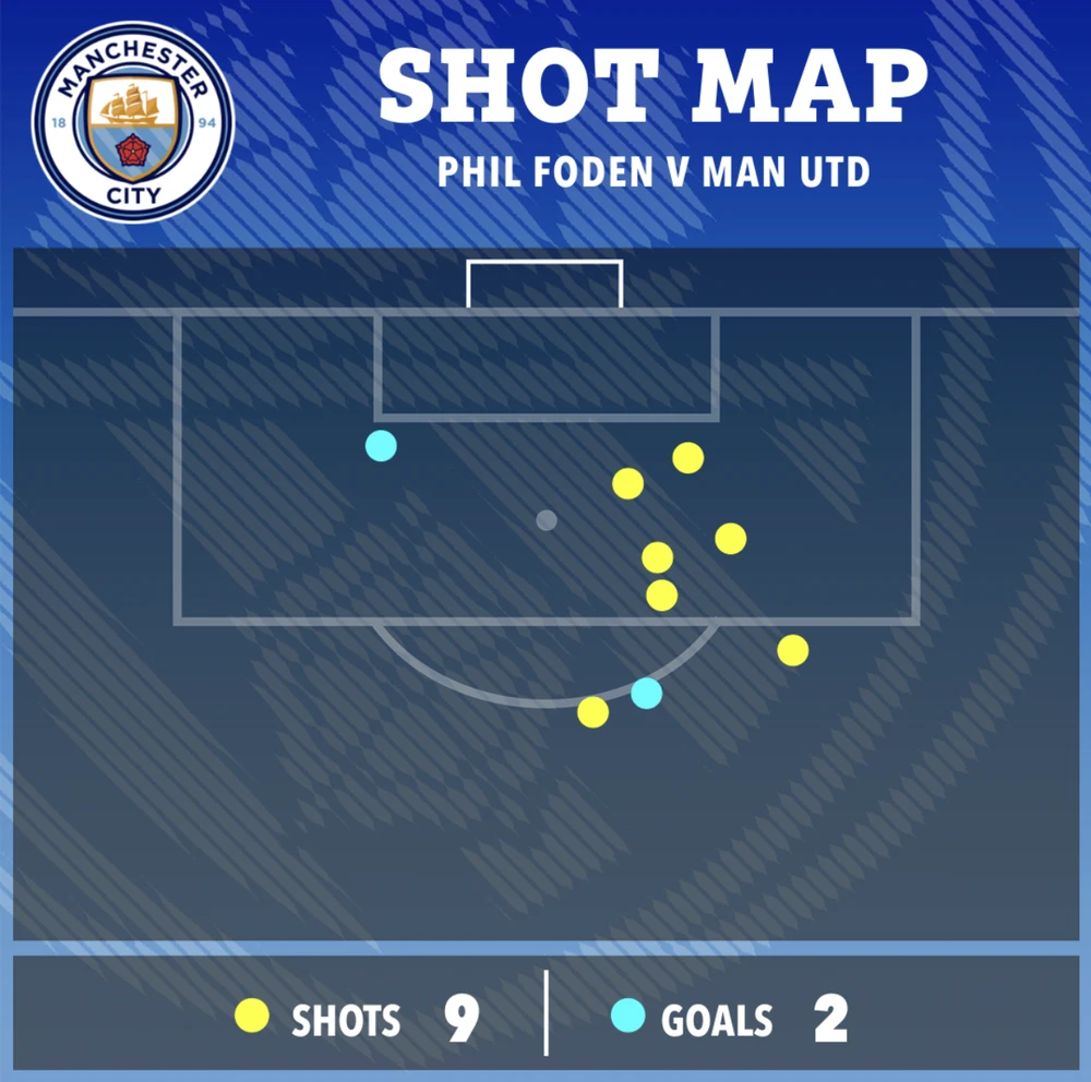 mu-man-city-premier-league.png