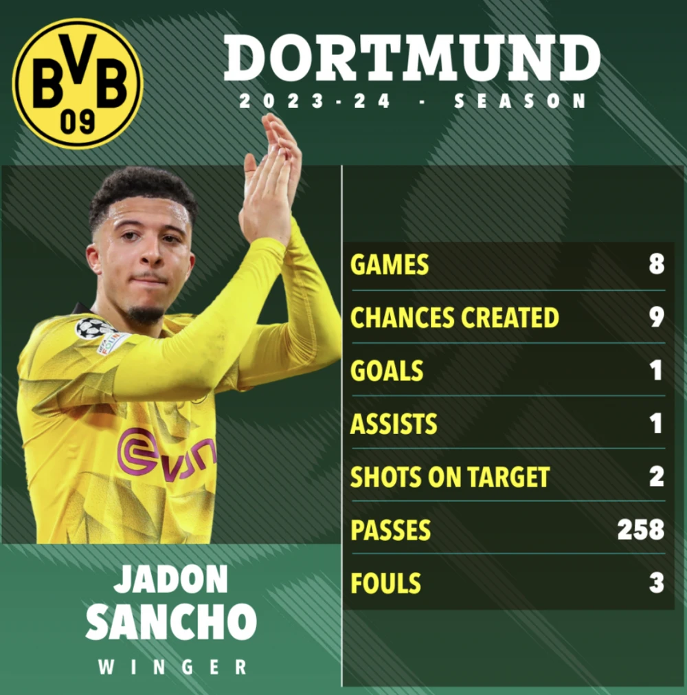 jadon-sancho.png