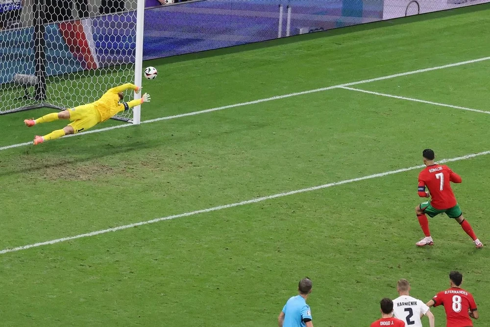 Đá hỏng phạt đền, Ronaldo, Euro 2024