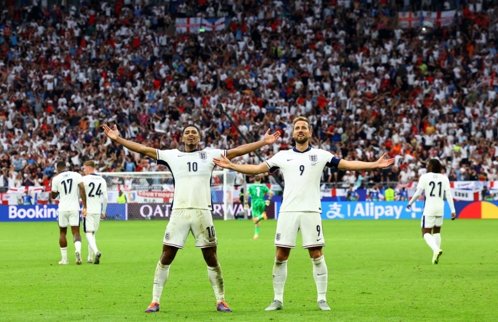 euro 2024, Đội tuyển Anh