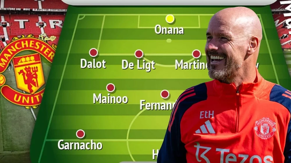 Bộ ba Hà Lan bay,MU,MANCHESTER UNITED,ĐỘI HÌNH MU