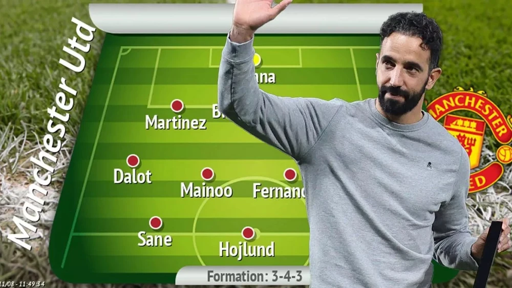 Đội hình trong mơ của MU,MU