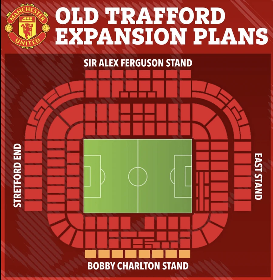old-trafford.png