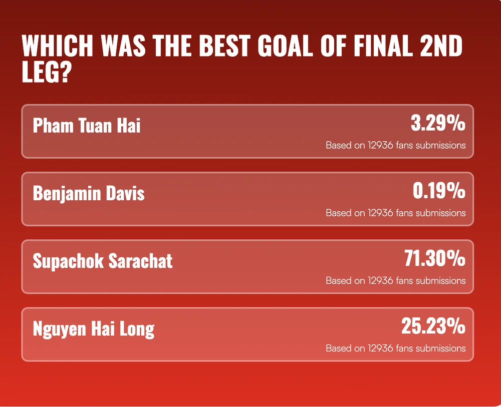 Screen Shot 2025-01-07 at 11.52.19.png