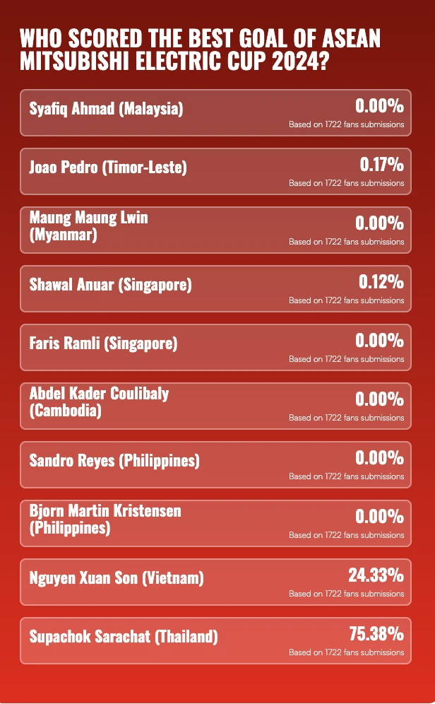 Screen Shot 2025-01-07 at 11.54.33.png