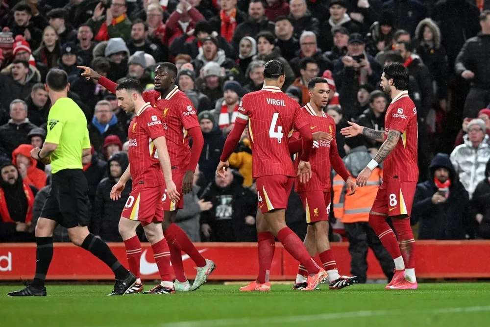 bảng xếp hạng Premier League,LIVERPOOL,PREMIER LEAGUE