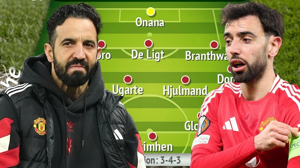 Đội hình MU mùa giải tới không có Bruno Fernandes,MU,Bruno Fernandes