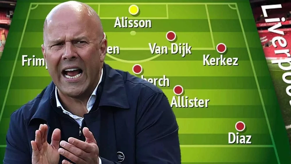 Đội hình trong mơ của Liverpool,LIVERPOOL