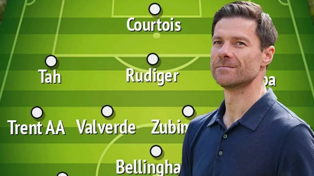 Đội hình trong mơ của Real Madrid,REAL MADRID