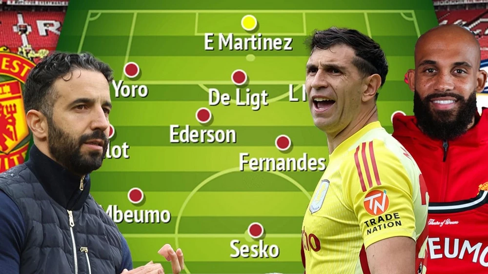 đội hình trong mơ của MU,MU