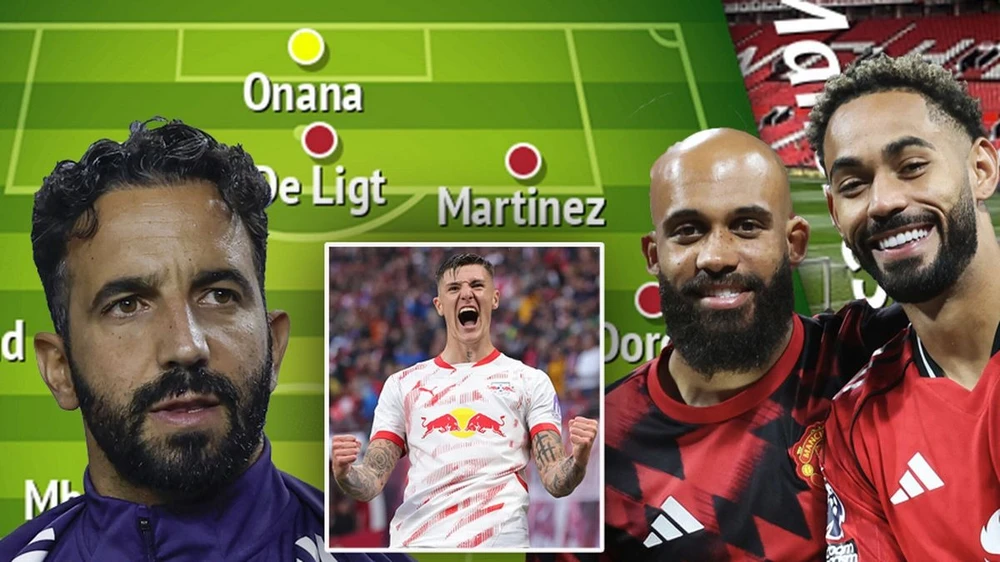 đội hình trong mơ của MU,MU