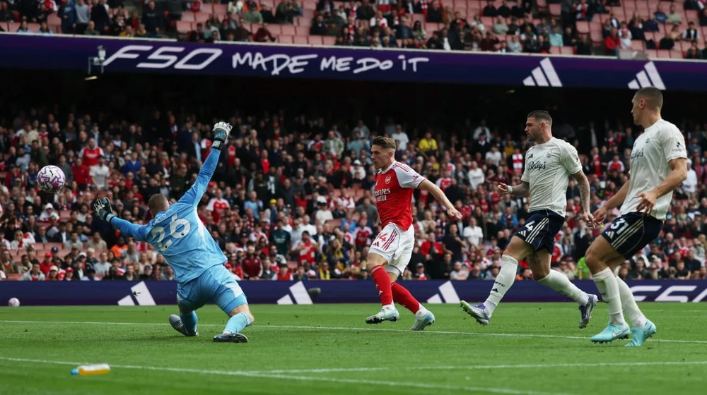 bảng xếp hạng Premier League