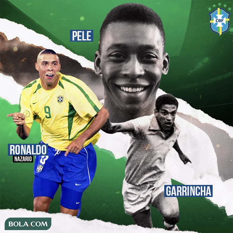 Danh sách 11 cầu thủ xuất sắc nhất mọi thời đại