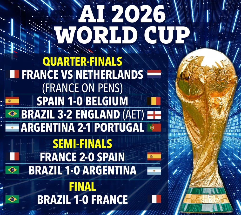 world-cup-2026-ai.jpg