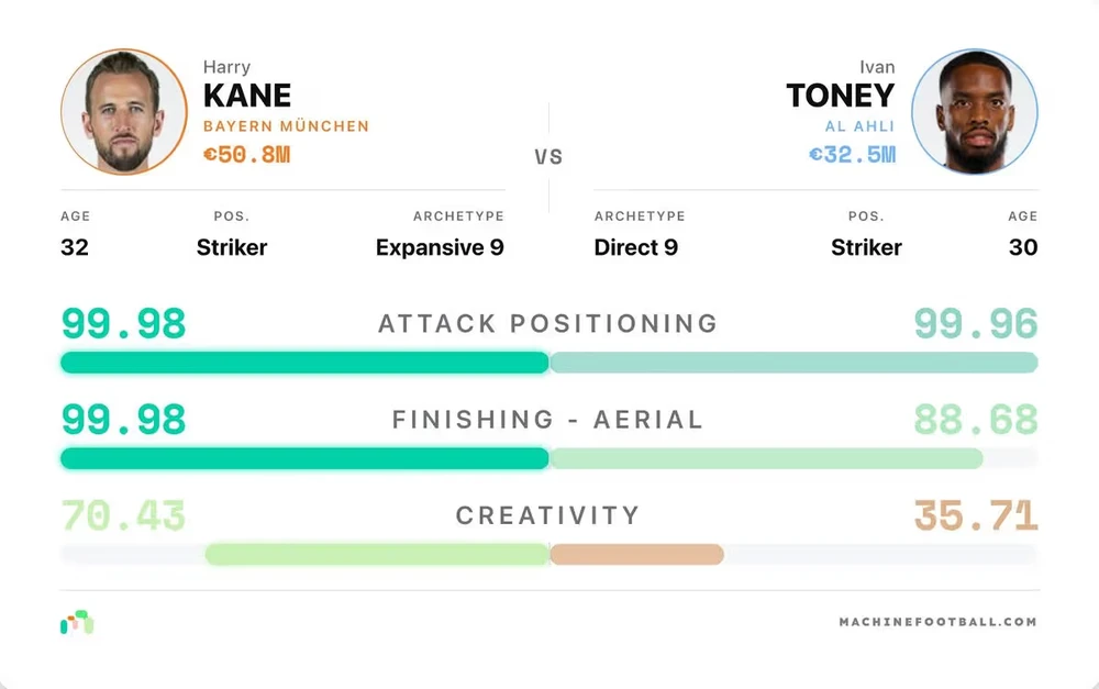 kane-toney.jpg