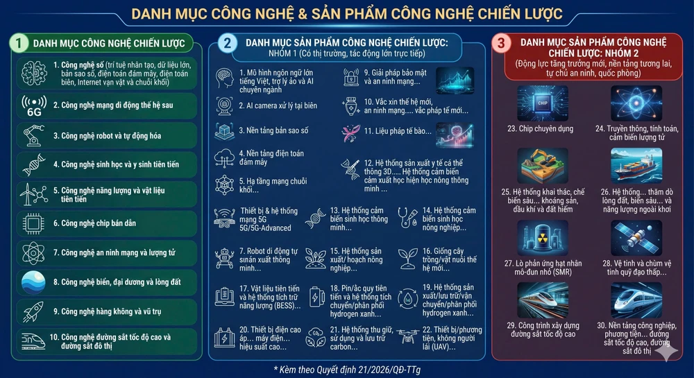 gen-h-chien-luoc.jpg