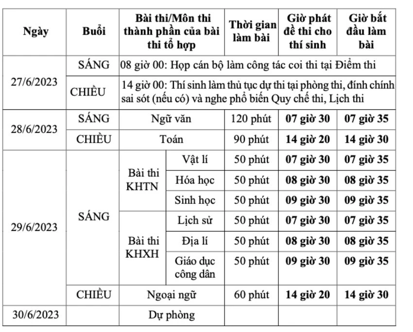 Lịch thi tốt nghiệp THPT. Ảnh: CHỤP MÀN HÌNH