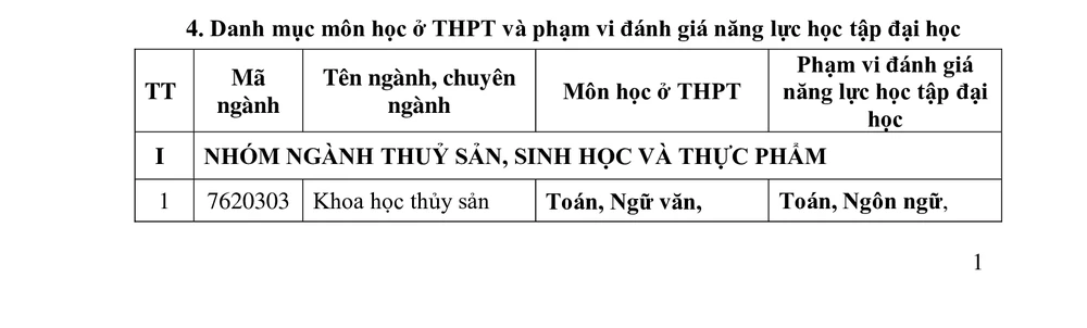 phuong-thuc-tuyen-sinh-1.jpg