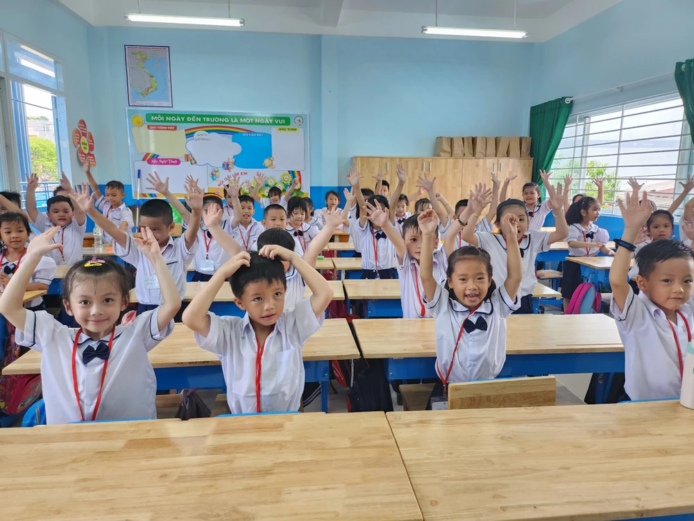 khảo sát vào lớp 6