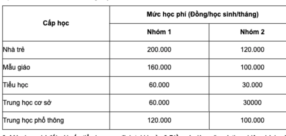 Ảnh chụp Màn hình 2025-03-12 lúc 10.38.06.jpg