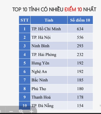 Ảnh chụp Màn hình 2025-07-15 lúc 17.45.30.jpg