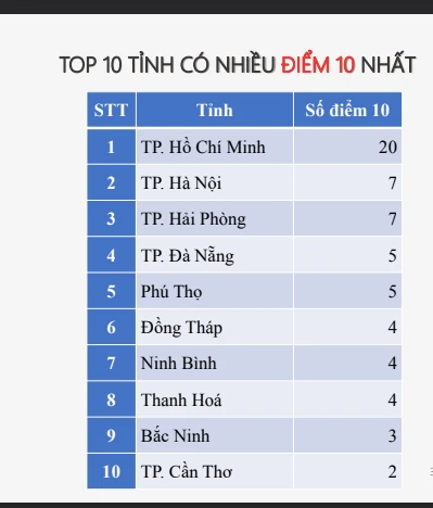 Ảnh chụp Màn hình 2025-07-15 lúc 17.45.46.jpg