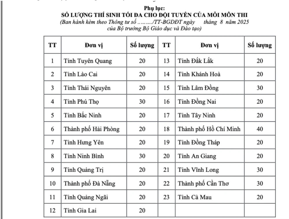 Ảnh chụp Màn hình 2025-08-27 lúc 14.54.07.jpg