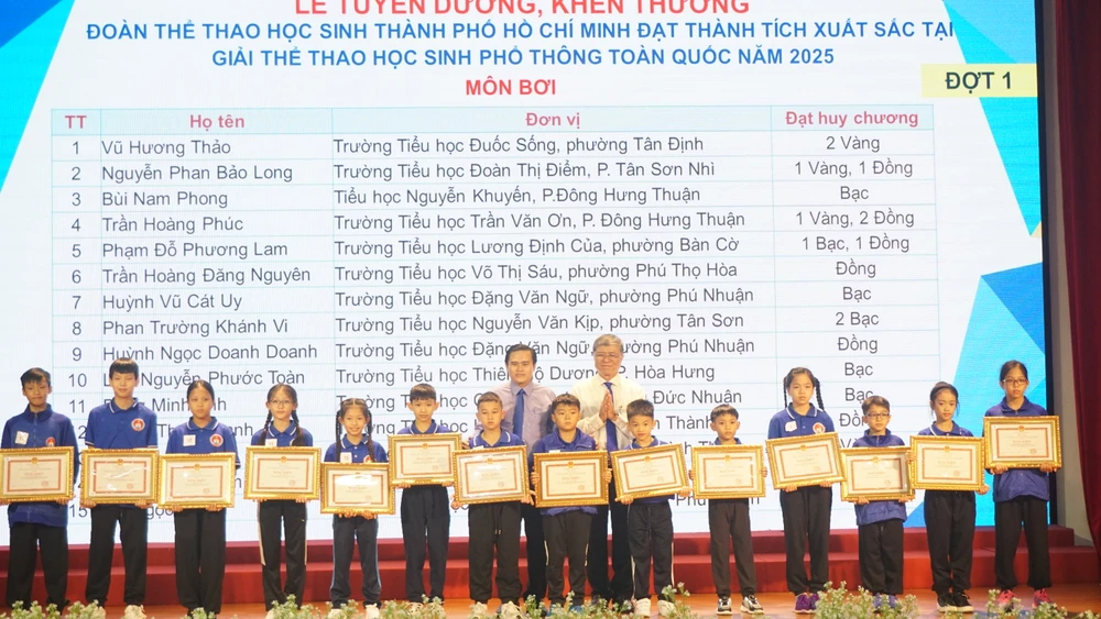 giải thể thao học sinh toàn quốc năm 2025