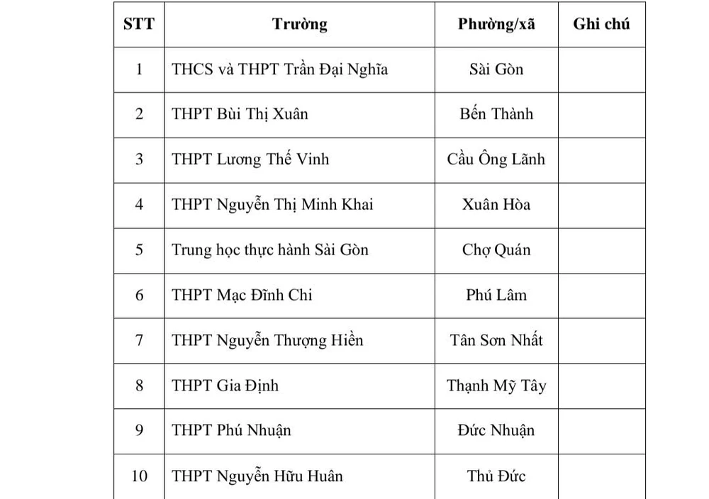 tieng-Anh-tich-hop.jpg