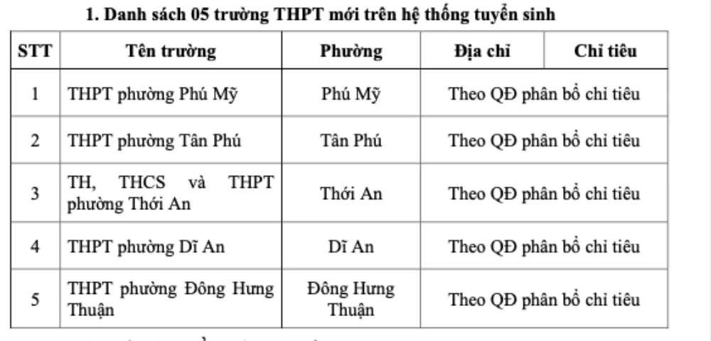Ảnh chụp Màn hình 2026-04-29 lúc 16.45.20.jpg