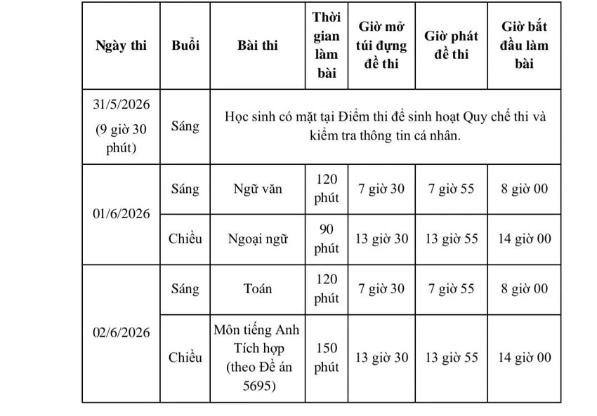 tieng-anh-tich-hop-1-4752-9069-7389-1646.jpg